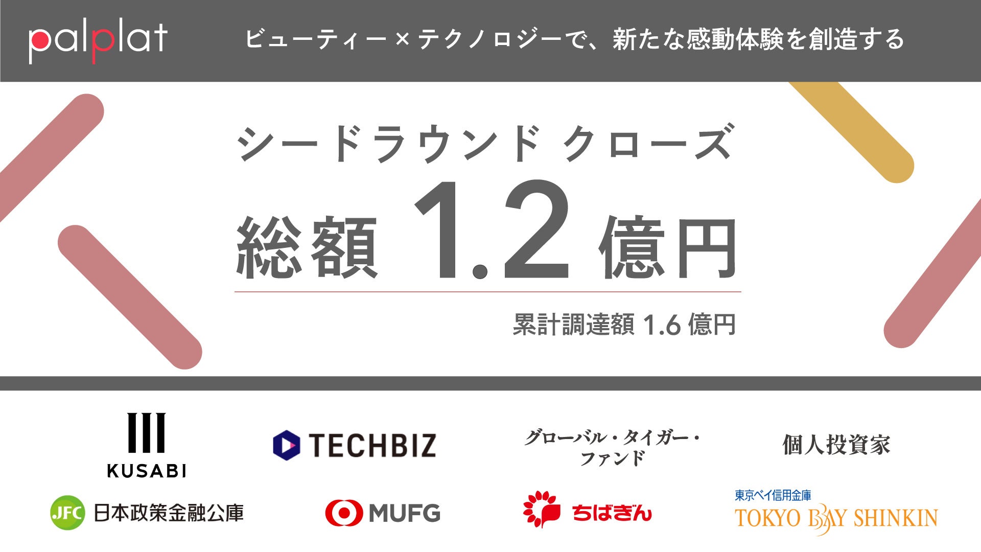 山梨県で初！『うちだ歯科クリニック』と『キレイライン矯正』『キレイラインKIDS』が2024年1月25日より提携開始。2023年12月25日より予約受付中