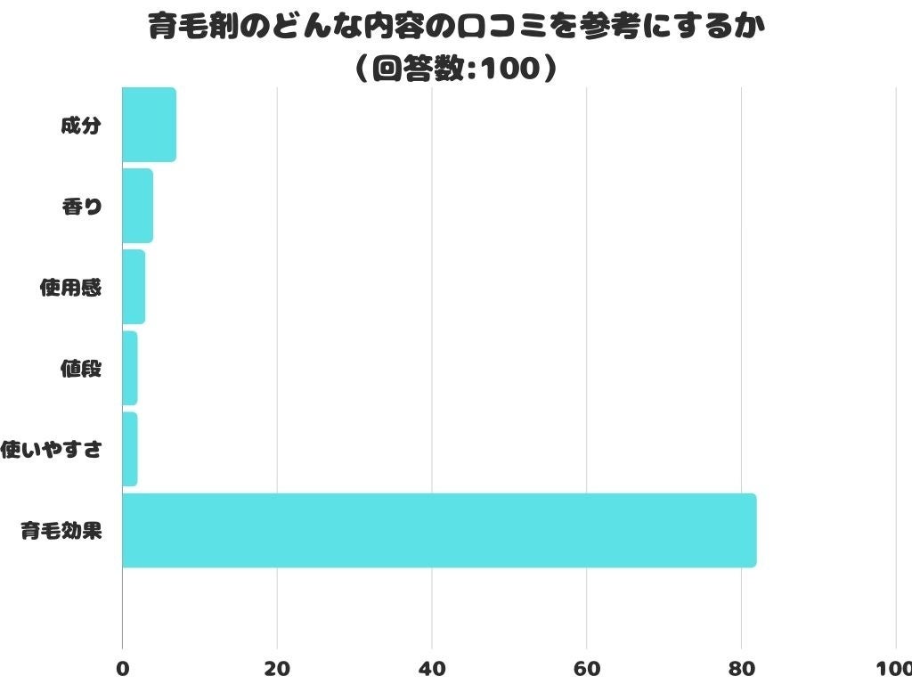 地球が浮かぶアッティーボジム、スマートバスマットとのコラボイベントを開催