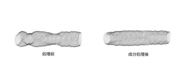 敏感肌をやさしく洗う弱酸性固形洗顔料『マイルド洗顔ソープＡＤ』を皮膚科向けに新発売！