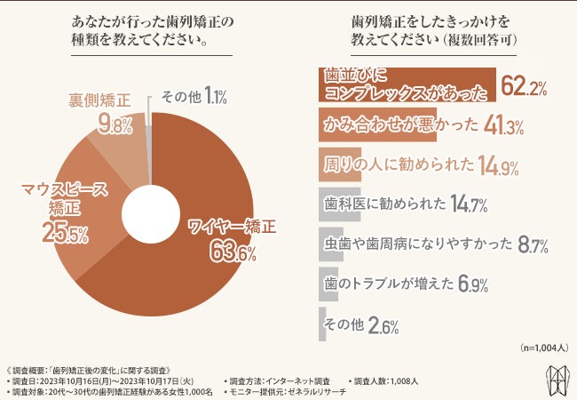 1月からの「ごきげんボディプロジェクト」は「熱活」がテーマ