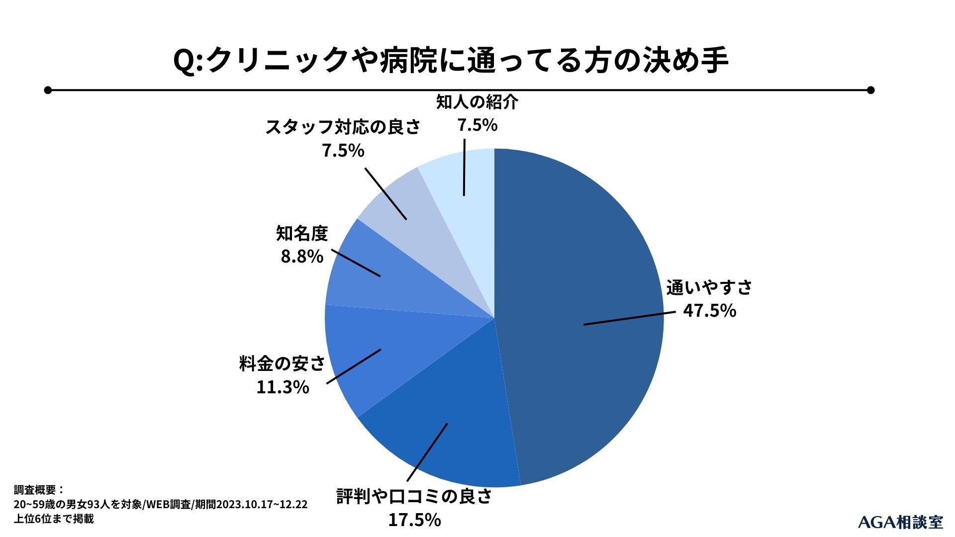 【2024 S/S春コスメ】そよ風吹く春に纏う　EYE2INのライジング商品だけを集めた「BESTアイメイクセット」新発売