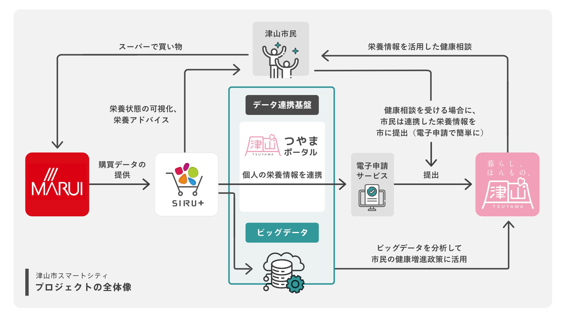 【成功率94％！　寝る前に約15分だけで朝までぐっすり！】予約困難なセラピストが、どんな体調でも快眠できる睡眠術を大公開。『瞬眠！ワキもみ＆ストレッチ』発売