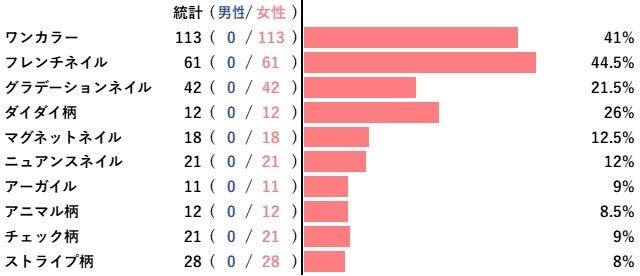 【身体の深部へアプローチ】「ホルミシス・ラドンカプセル」を導入　医療・美容・健康など各分野のプロフェッショナルが集結、新しいコンセプトハウスがオープン