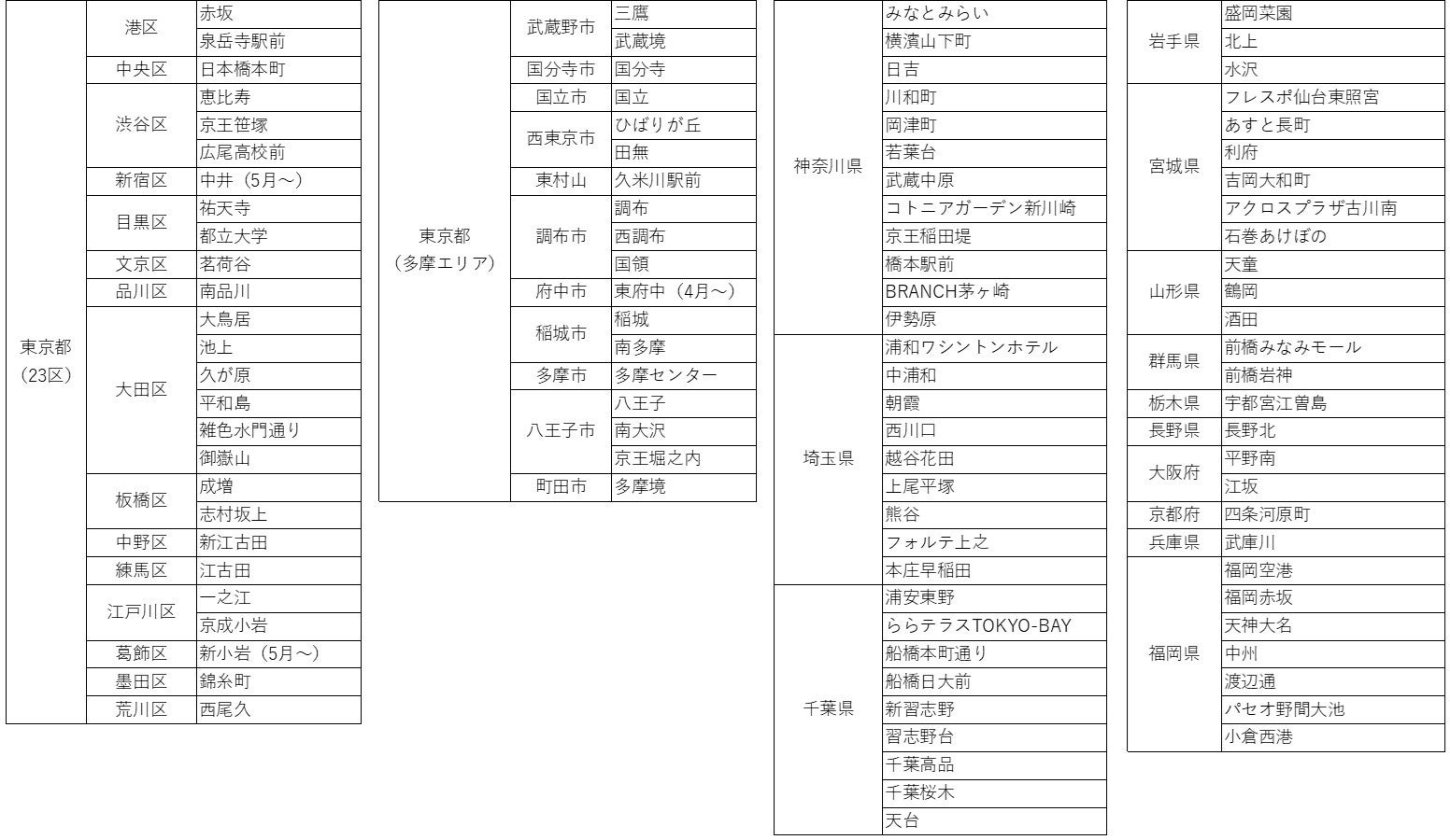 世界70ヵ国で展開するスキンケアブランド「エンビロン」、 美容家・瀬戸 麻実さんによるインスタライブ配信決定！