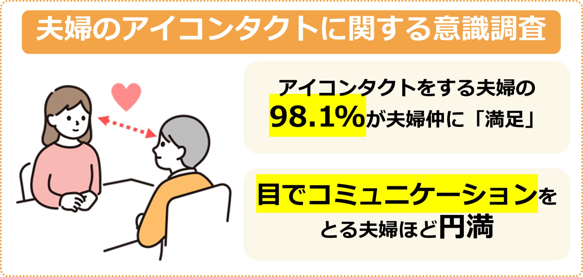 次世代型オンラインフィットネス「PAL Workout（パル・ワークアウト）」 2024年2月1日よりサービス提供開始