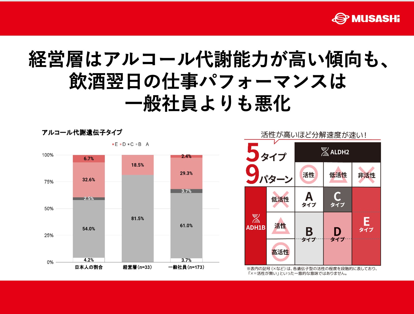 【薬用Hairmore-ヘアモア-】降雪の影響による配送遅延について｜株式会社RAVIPA