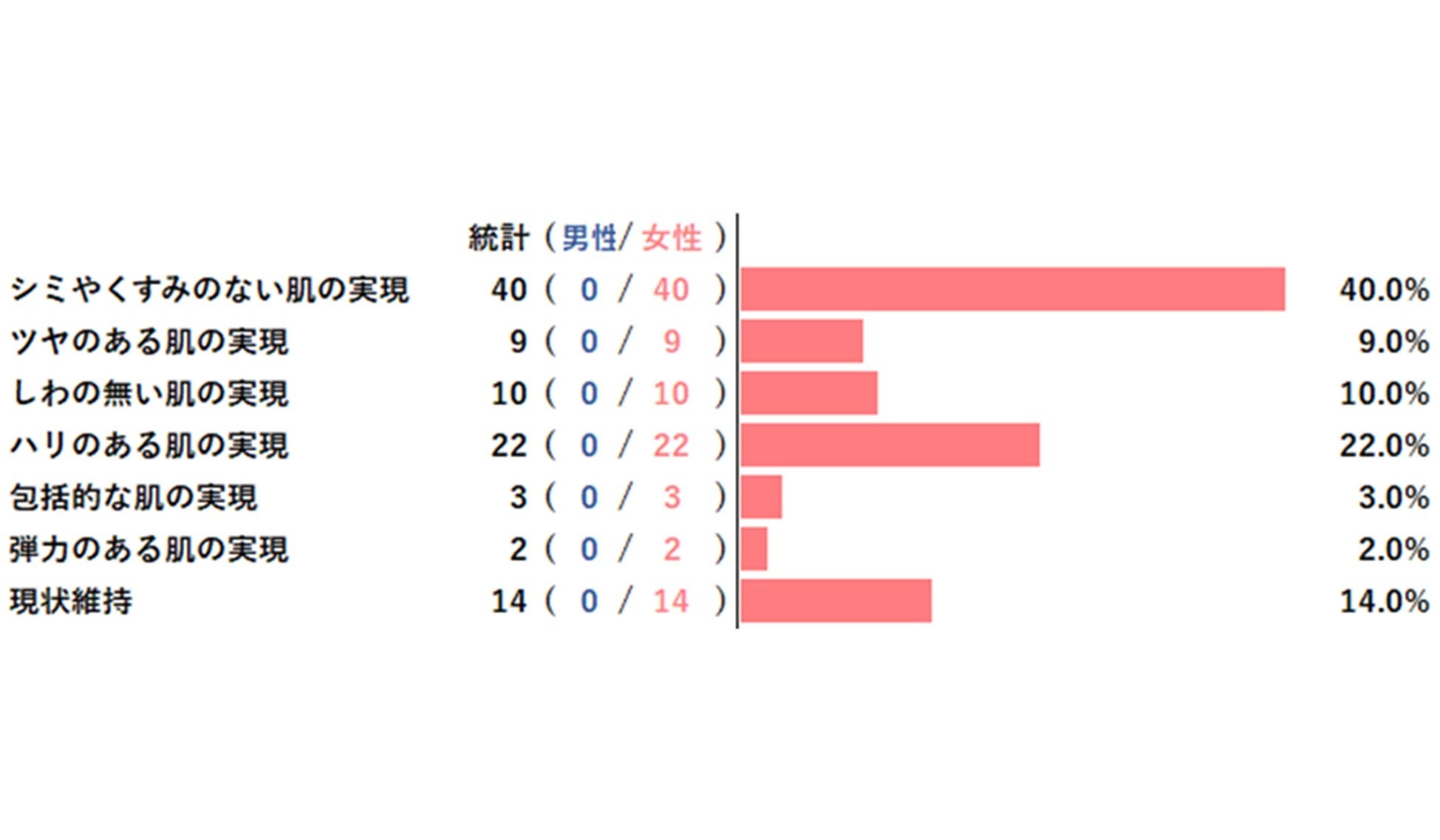 地域の市民ランナー向けサポートプログラム開帳(かいちょう)足(そく)脱却プログラム 『市民ランナー駆け込み寺』オープン！