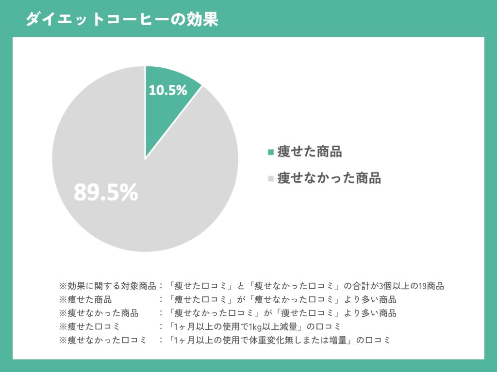 月経カップをためらう人へ。着脱しやすい独自設計の「murmo / マーモ」Makuakeにて本日より先行予約販売開始！