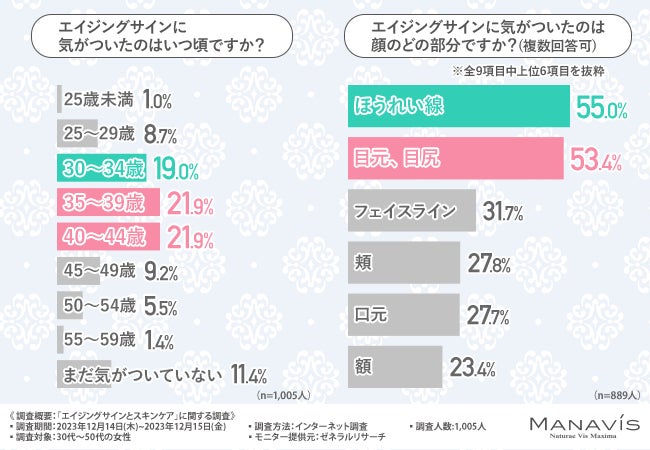 健康や運動の新しい楽しみ方！多様性の時代にフィットした「ちょうどイイ！」新プラン、『えらべる週3会員』がスタート！