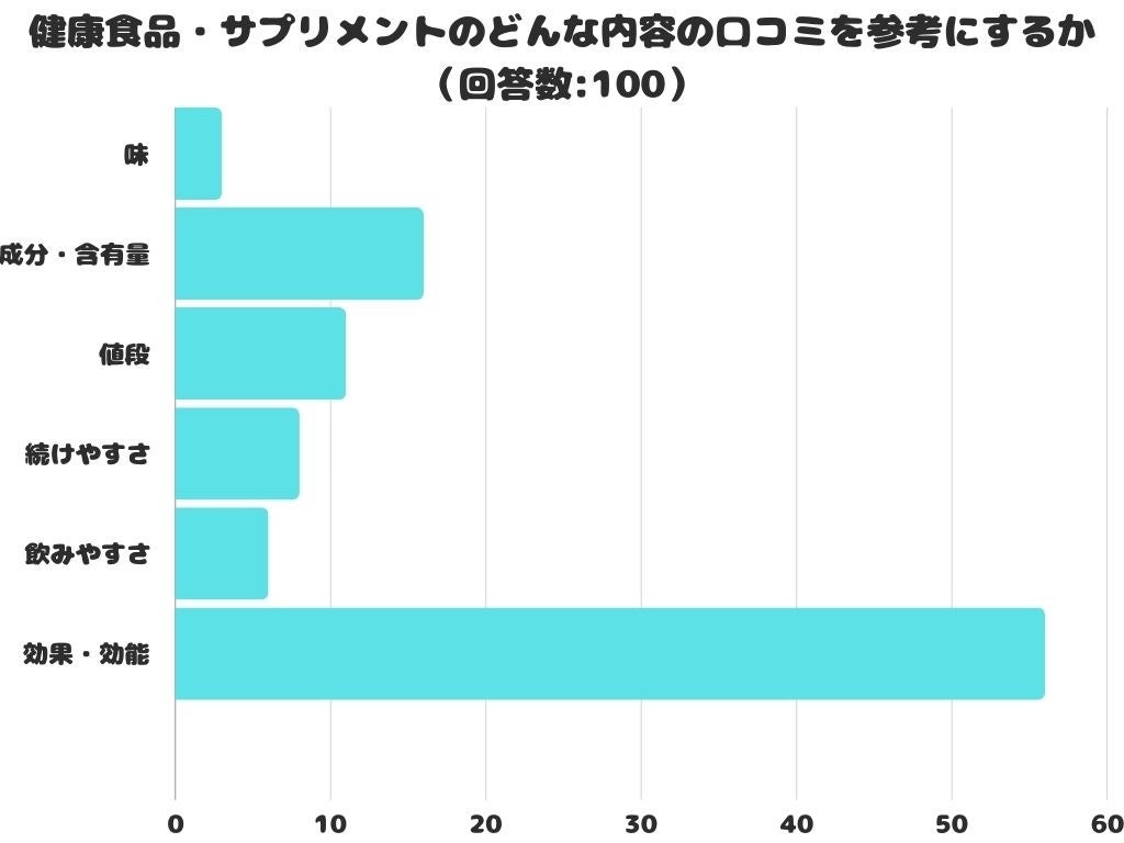 身体のことも仕事のこともプライベートのことも！『すべての悩みはストレッチで解決できる』2024年2月23日発売！