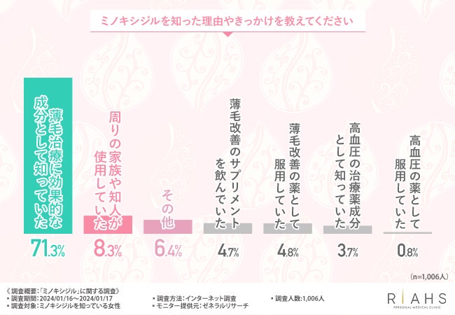 コラントッテがパリコレ公式参加の日本ブランドdoubletと初コラボ 2024年7月より順次発売予定