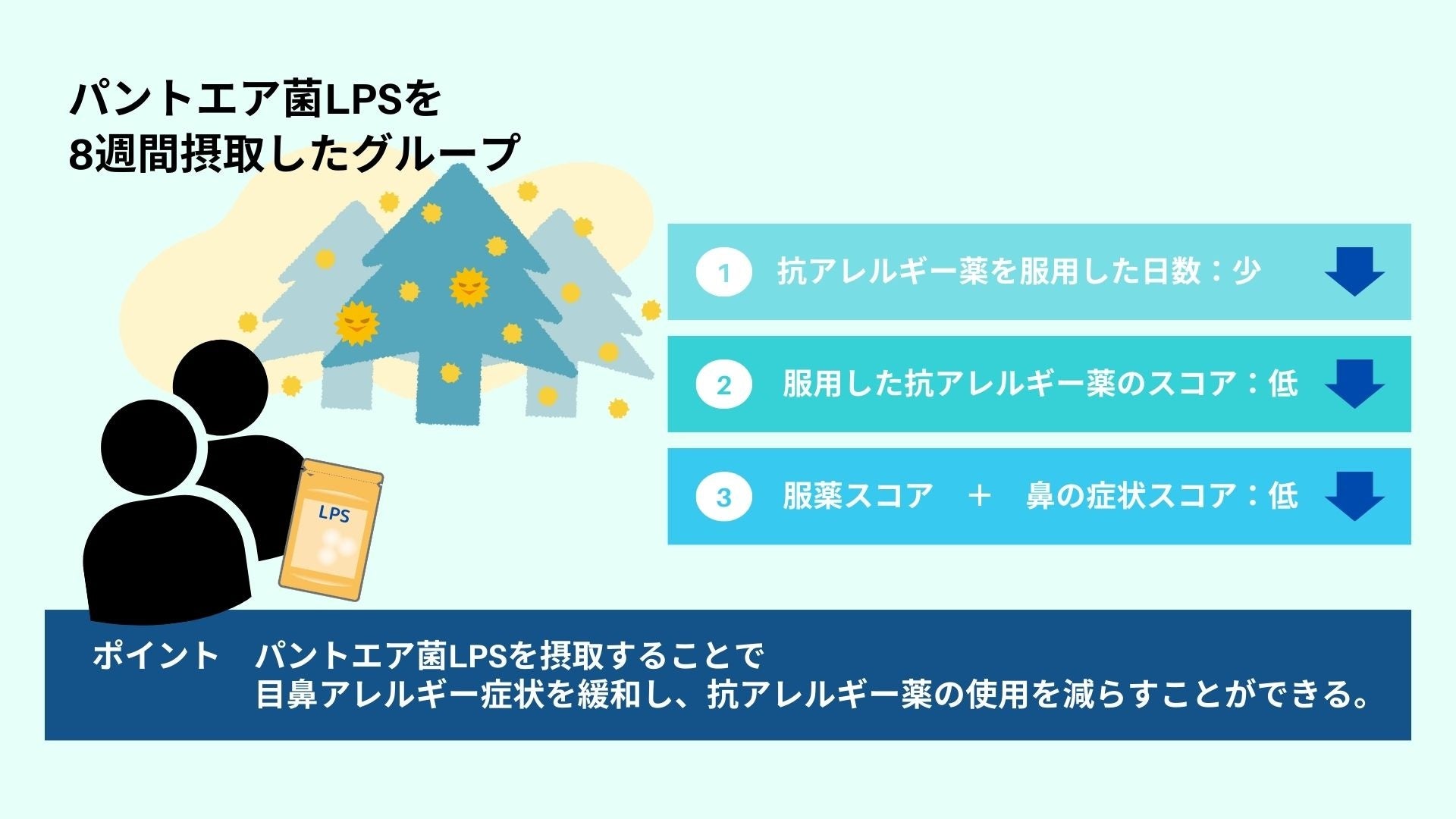 マスカラの効果は何を重視？20代に調査｜港区エリアの人に眉毛・まつ毛メディアの運営がアンケート