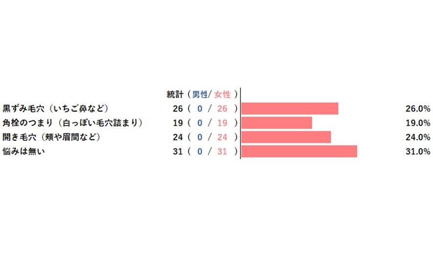 和紙の肌着＜UNDERSON UNDERSON＞トータルビューティーカンパニー「uka(ウカ)」と初となるコラボレーションアイテムを2024年3月1日(金)に発売