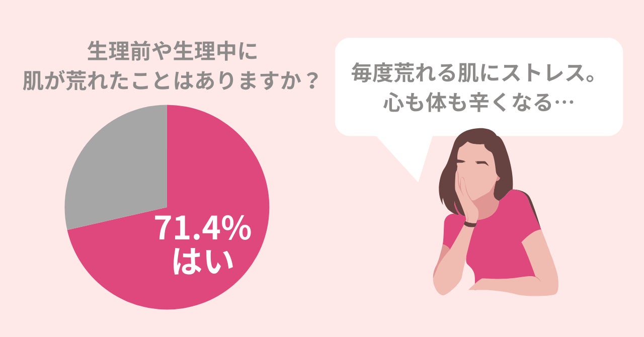 たるみが気になる人必見！習慣を変えて、ブルドッグ顔を防止しよう