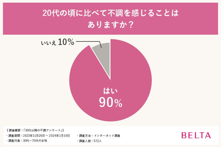 ひとぬりで、秒速ちゅるん。】くれいじーまぐねっと・浅見めい