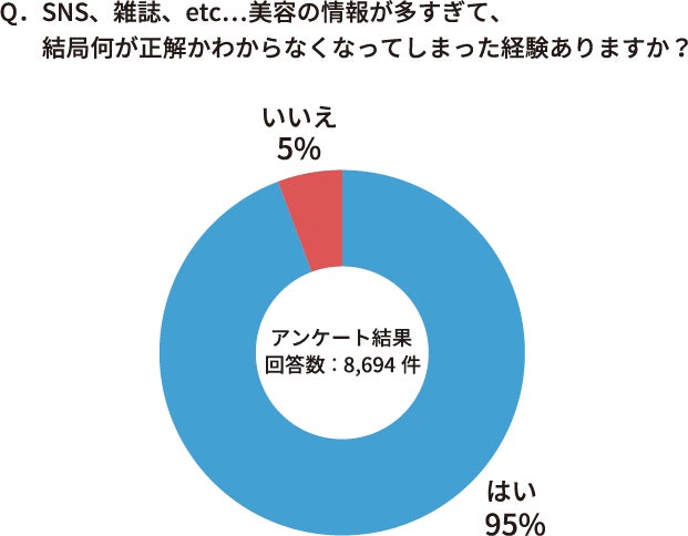 【銀座にて5日間限定】「J-Scent香りの体験会」を銀座 蔦屋書店で開催（3月20日～24日）