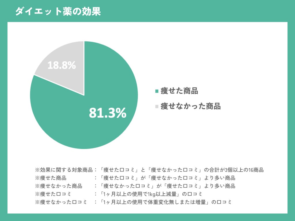 ベスプラ、「NAGANOスマートシティコミッション（NASC）ビジネスプランコンテスト」大賞受賞