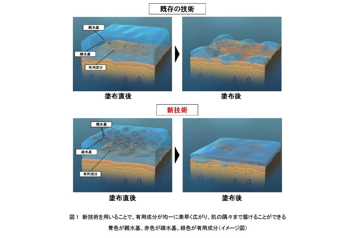 【経験者9割がまた受けたいと回答！】韓国美容医療の実態とは？