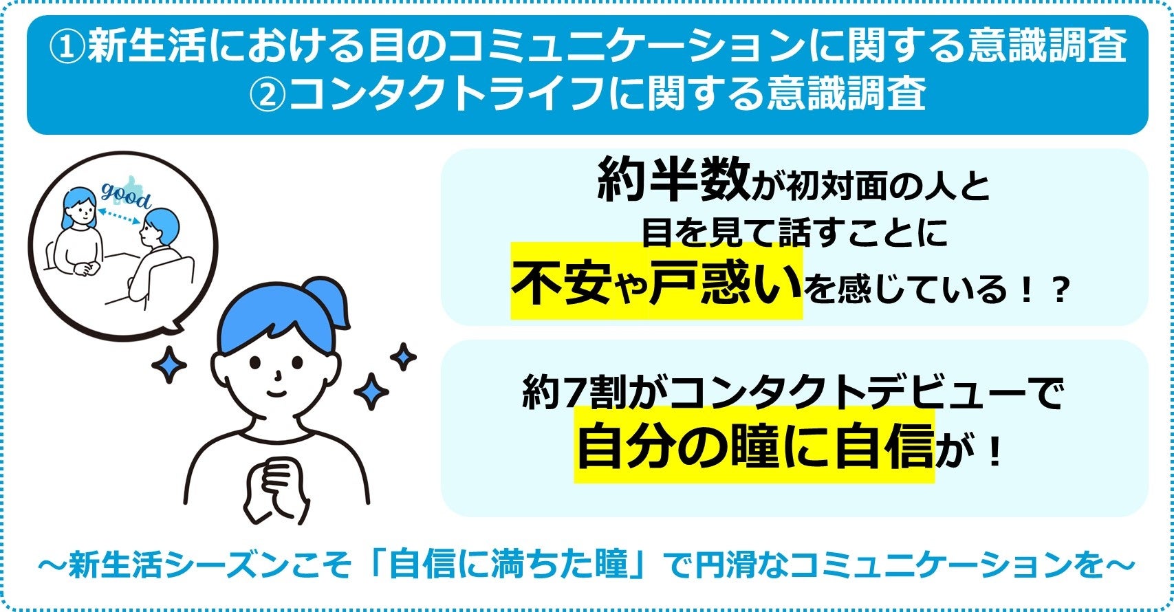 江頭2:50さんが体を張って”頭皮ケア宣言”を表明！ナノバブルで育てる薬用育毛剤「NANOSIV（ナノシヴ）」WebCM公開