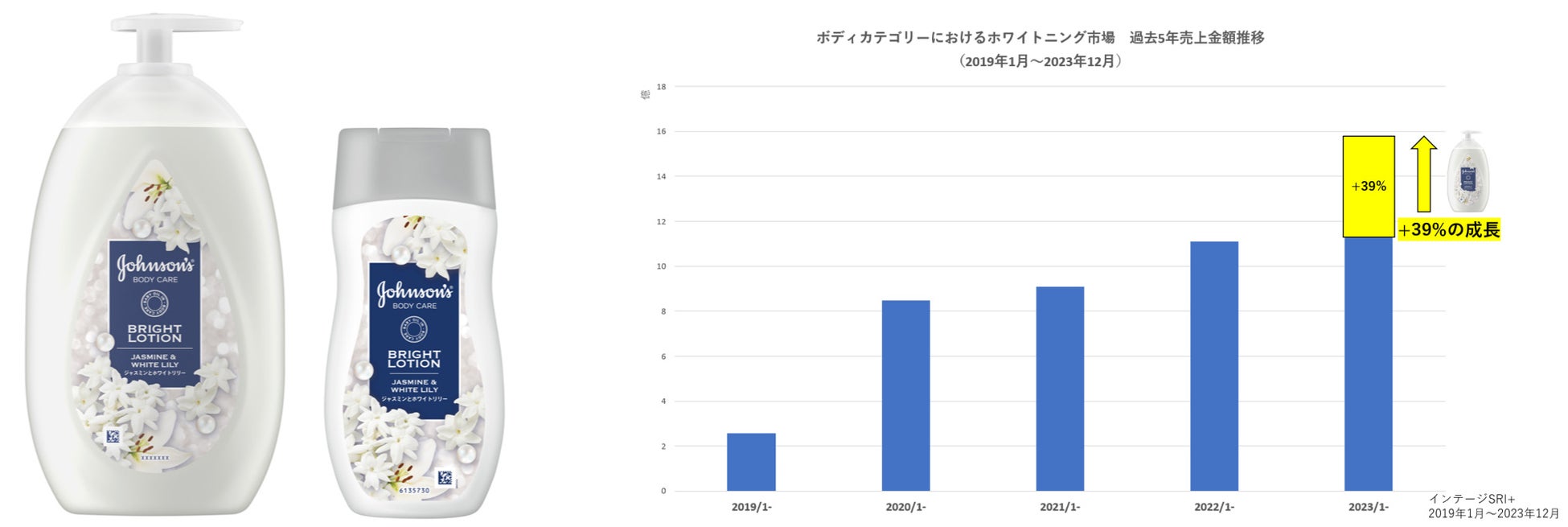 沖縄発スキンケアブランドSuiSavon-首里石鹸-の直営店舗が2024年3月10日(日）になんばCITYにオープン