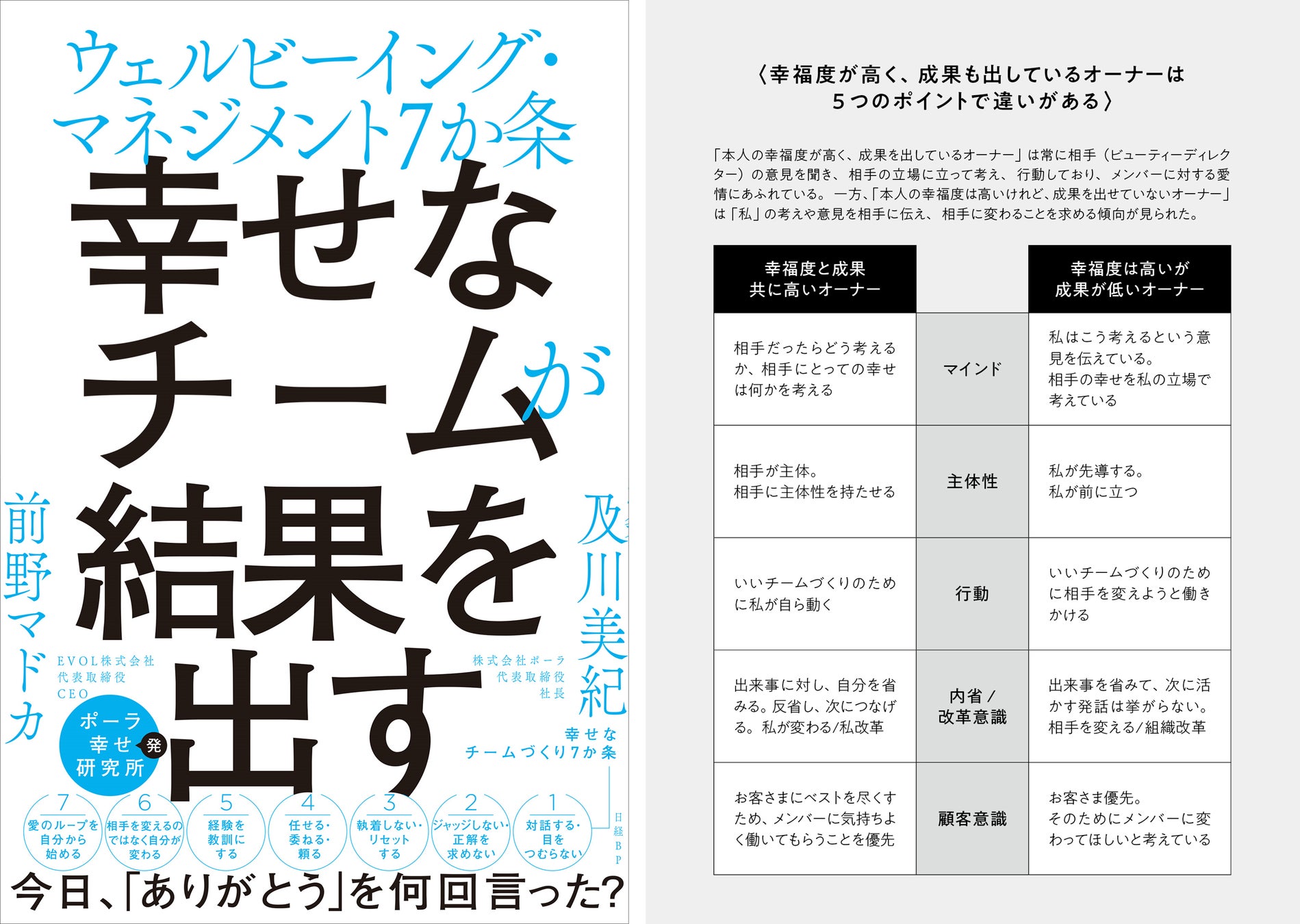 クレ・ド・ポー ボーテ「パワー・オブ・ラディアンス・アワード」2024年受賞者を発表　「Girls Who Code」の活動を行うレシュマ・サウジャニさんを選出