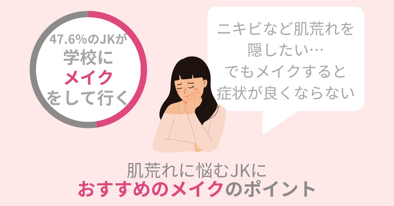 JKのスキンケア事情を調査！美肌になるために必要なケアとは