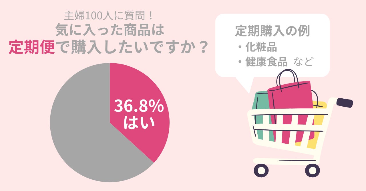 【調査】47.6％のJKが学校にメイクをしていく！肌荒れを悪化させないためのメイクのポイントを紹介