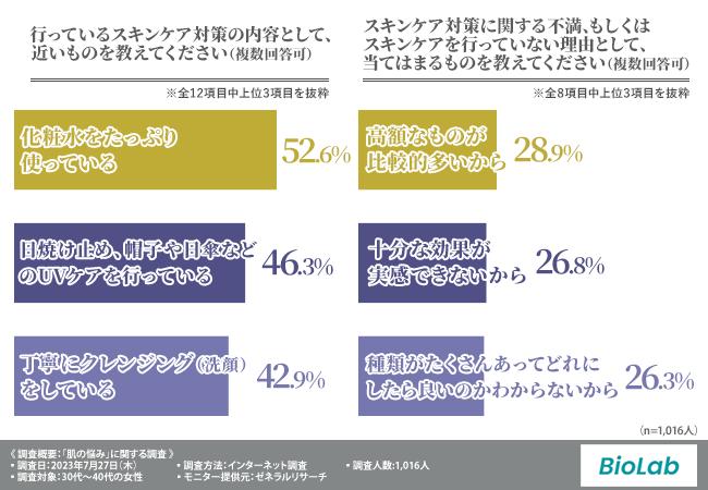 盗撮・痴漢等の「性依存症」の治療ができる新サービス
性依存・性嗜好障害オンラインプログラムを4月12日に提供開始