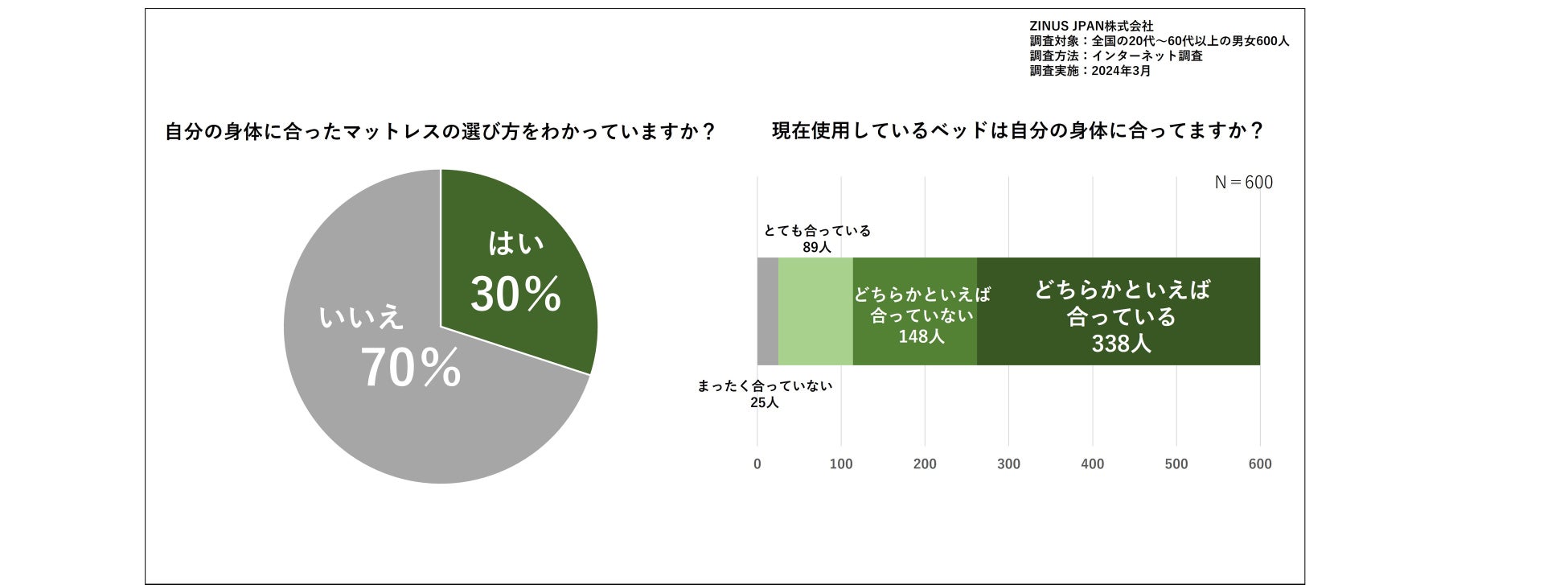 販売開始から6日間で完売の商品が再入荷！4000人超の肌質改善実績から開発したスキンケアブランド プラージュボーテの炭酸ガスパック『リアライズパック』再販売開始