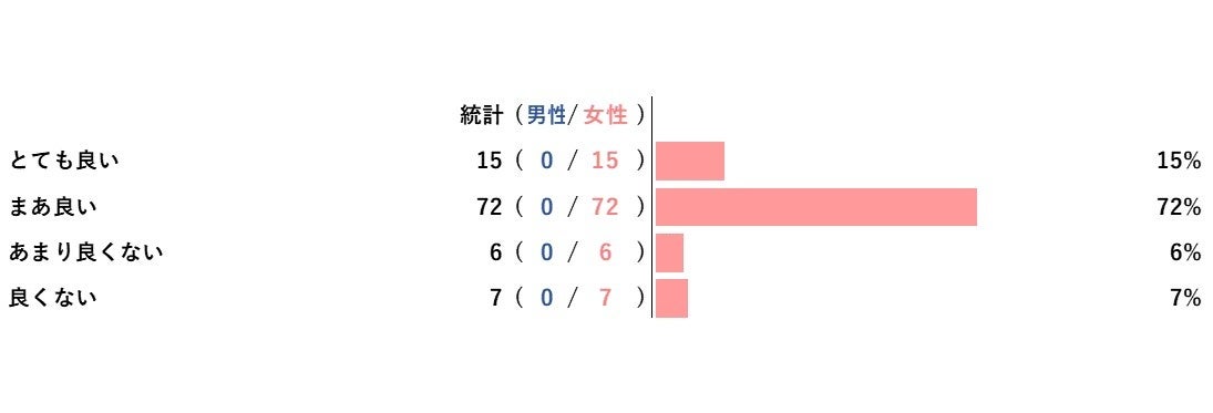 品川女子学院から近視を撲滅　特別講座 第２弾　外遊びで視力をキープ