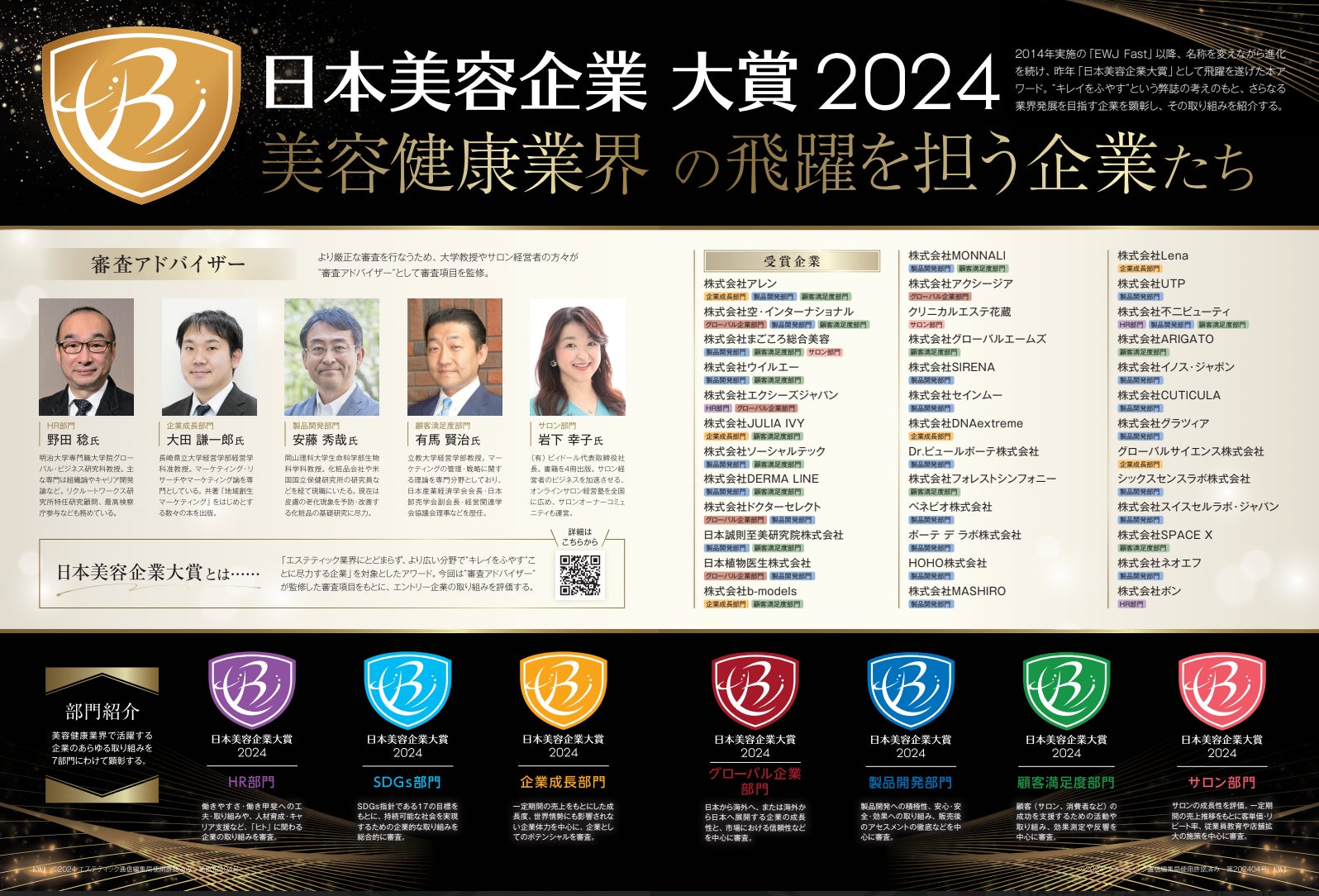 30 秒の簡単加工！素肌美人のフィルターを纏う美肌育成機能付き日焼け止め・美容液下地『EKATO. リフティング カラーフィルター UV』、本日 2024年3月15日（金）発売