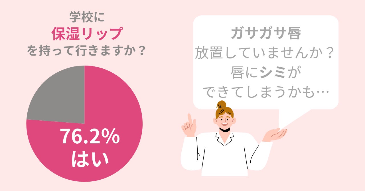 【調査】女子高校生は紫外線対策をしている？夏以外も日焼け止めは必要な理由とは