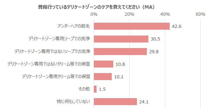 &beより春コレクションが登場！ニュージーランドで撮り下ろしたミューズ川口春奈の新ビジュアルも公開