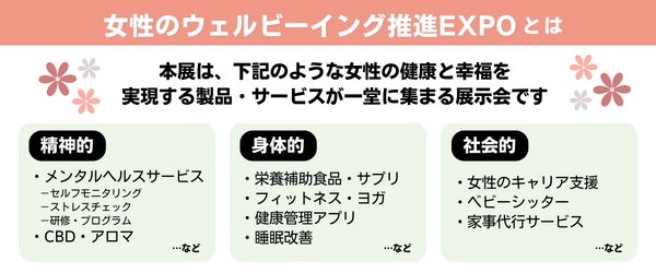 眉毛サロンに行く前の悩みについて調査｜愛媛県エリアの人に眉毛・まつ毛メディアの運営がアンケート