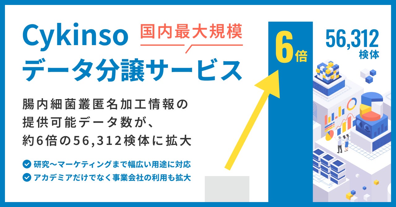 【美肌脱毛サロンリラッシュ神田店】　　　　　　　　　　　　　　　　　　　　　4/1神田にニューオープン！業界初、シミュレーションゴルフ練習場に脱毛サロンが。