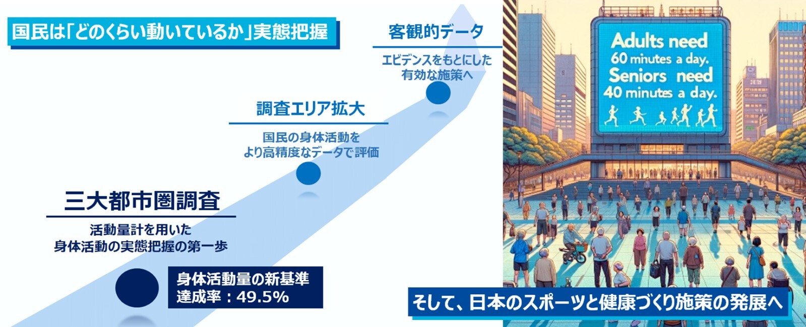 NECグリーンロケッツ東葛ホストゲーム試合会場で千葉県主催の「AED救命体験会」に協力いたします！