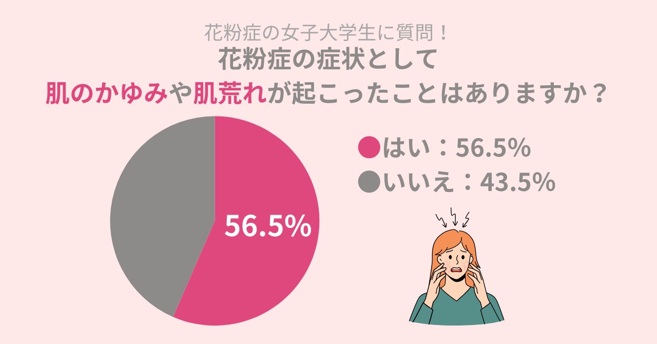 女子大学生に調査！69％の方が発症する花粉症。この時期は化粧を控えるべき？