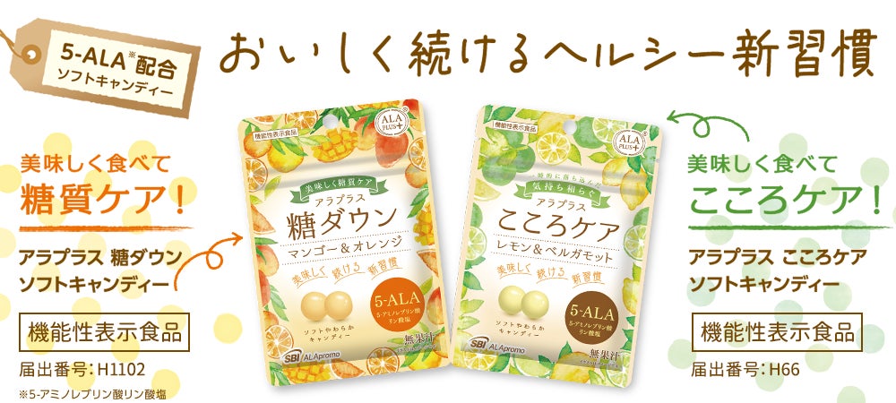 ホーム心臓ドック「kokoromil®」、3人制プロバスケットボールチーム「TOKYO DIME」のメディカルチェックとして導入決定！
