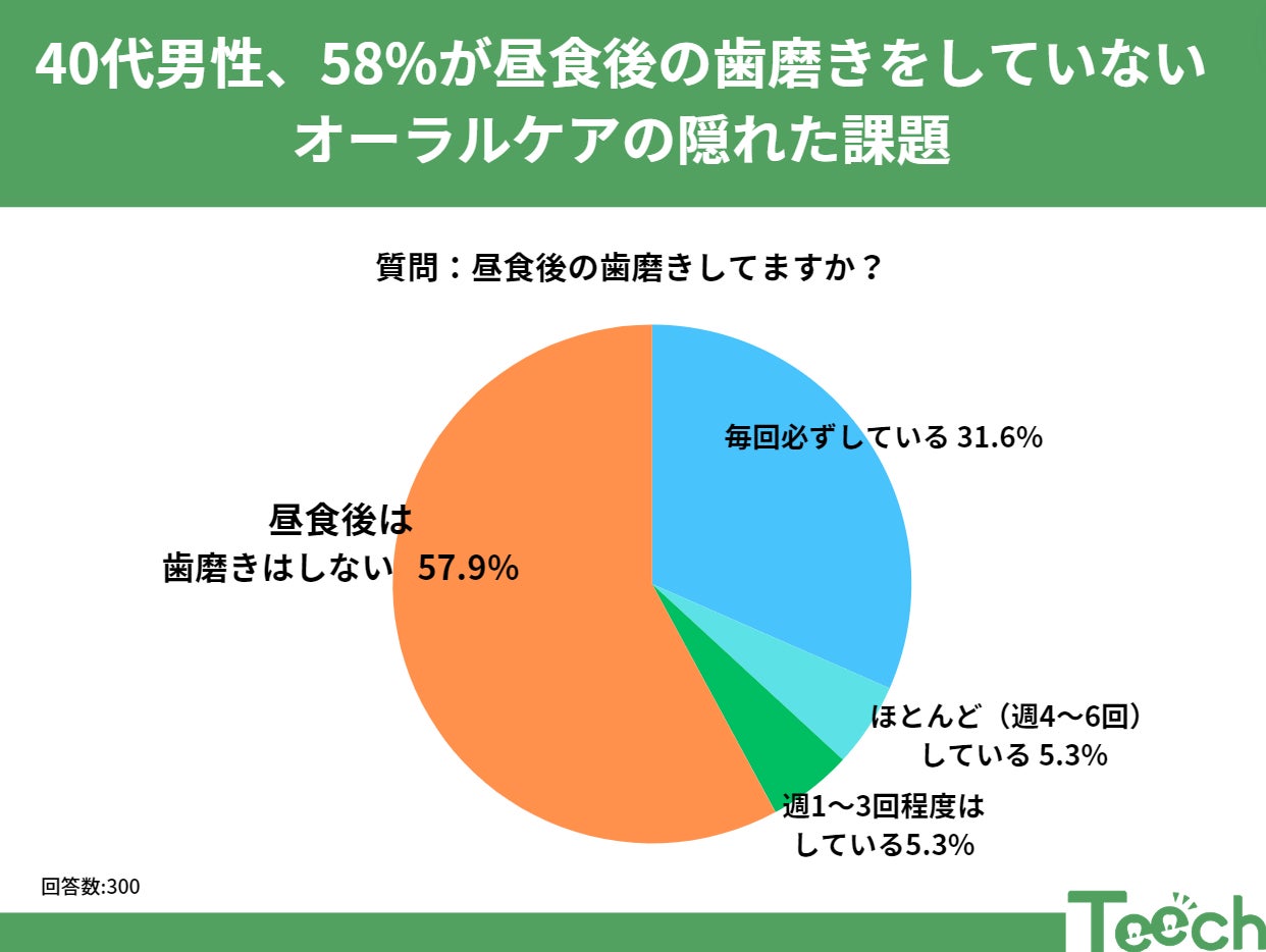 プロ向け美容商材通販会社の美セラ（ビセラ）にてまつ毛美容液「Coco Cil eyelash serum（ココシルアイラッシュセラム）」の取扱い開始