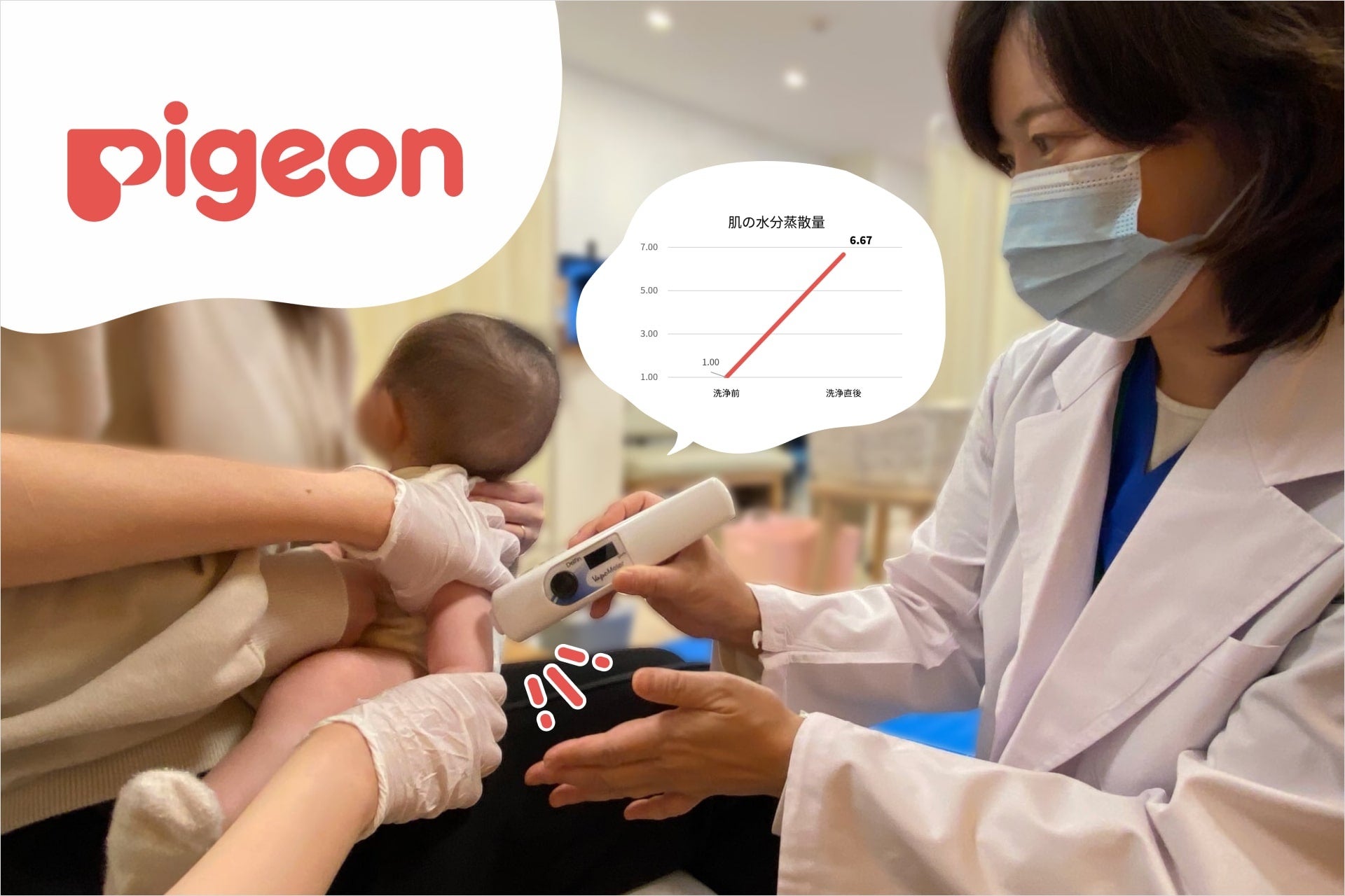 【ダーマペンと美容意識に関する調査】約8割がダーマペン施術で美容意識が高まったと回答