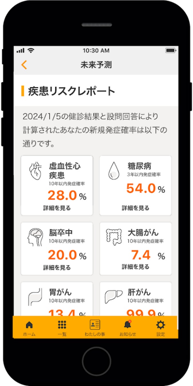 それって本当に花粉症！？自己判断が感染を広げる原因に　
意外と多い目に症状が出る感染症が今年度も流行！
その症状、花粉症ではないかも？！