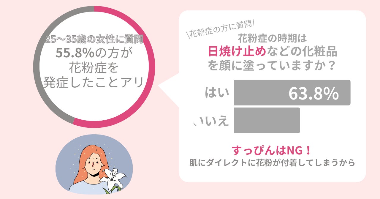 【レンタル29,800円】既存サロンにメニューを”+α”セルフ脱毛で新規も獲得！