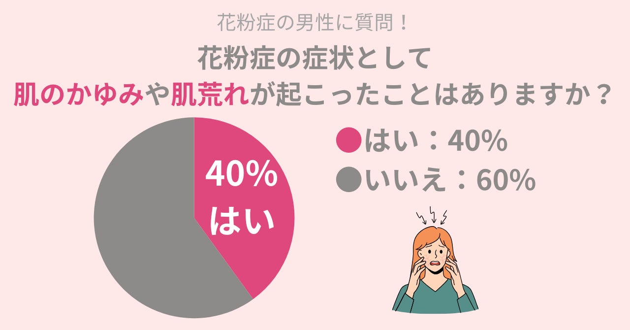 【2024年より新事業展開】LifeLab代表志賀香織が日経Womanに取り上げられました！