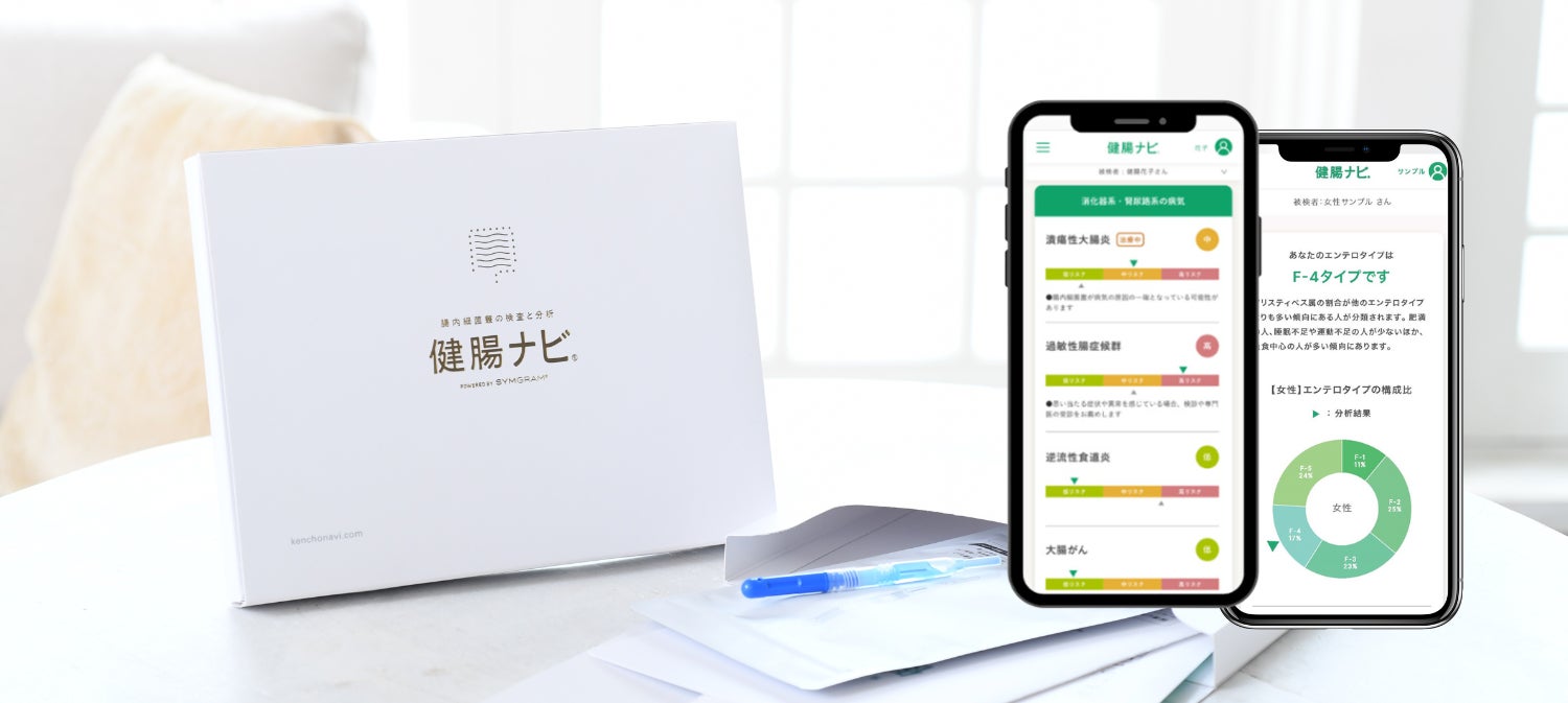健康への意識に変化も。腸内フローラから病気のリスクがわかる検査・分析サービス『健腸ナビ』がモニター調査を実施
