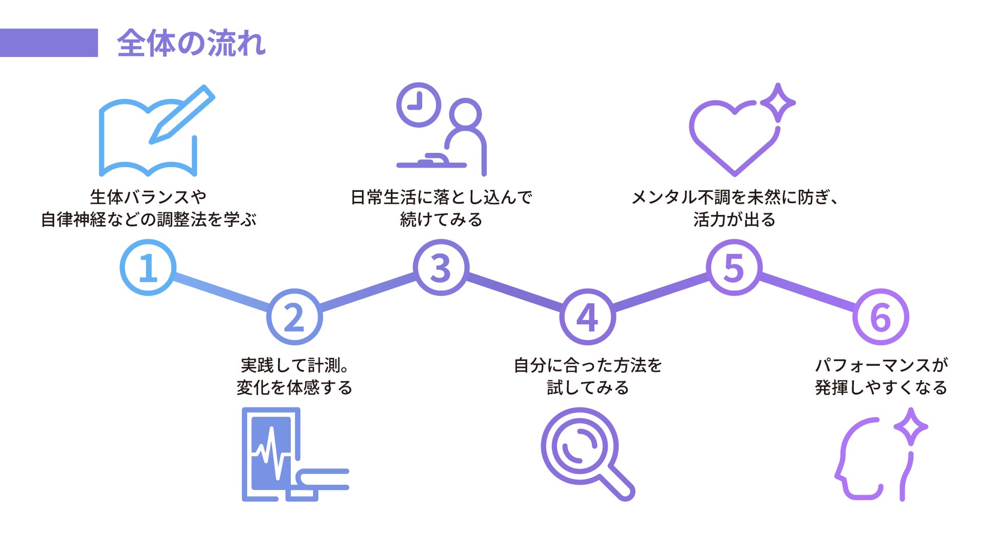 新提案”外出先のフェムケア” 下着やナプキンに1プッシュ！　デリケートゾーン専用消臭ミストが誕生。