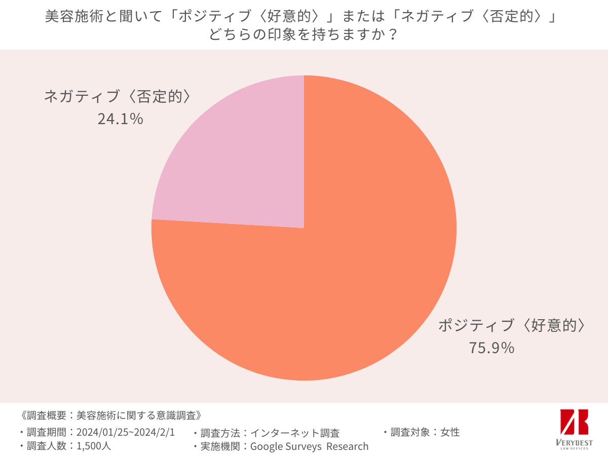 ナチュラルサイエンスを含む共同研究チームによる乳児の早期のスキンケア介入によるアトピー性皮膚炎・食物アレルギーの発症率軽減の研究結果が世界的な論文誌『Allergy』に掲載