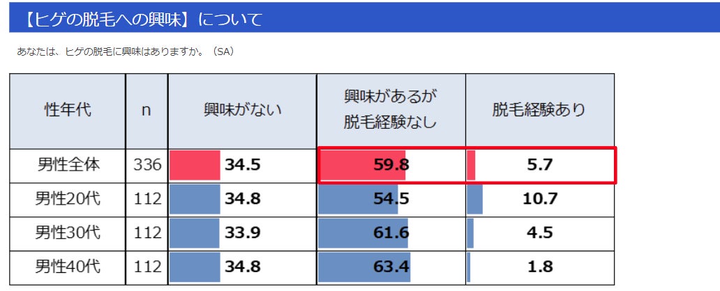 LAGOM〈ラゴム〉から、ブラックヘッドも、古い角質汚れも、一掃して晴れやかにする「ホワイトマッドマスク」が登場