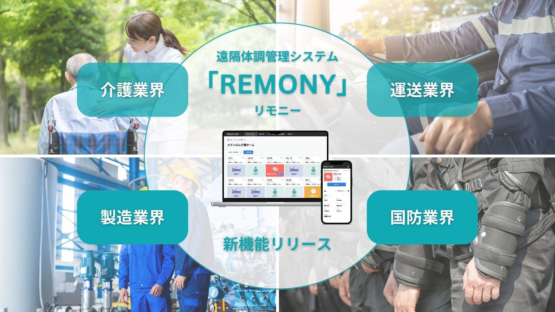 24時間遠隔体調管理システムREMONY (リモニー)に転倒検知機能と緊急SOS機能を新たに追加