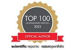 【研究報告】NMNに関する研究論文が科学誌『Scientific Reports』の「Journal Top 100 of 2023」に選出