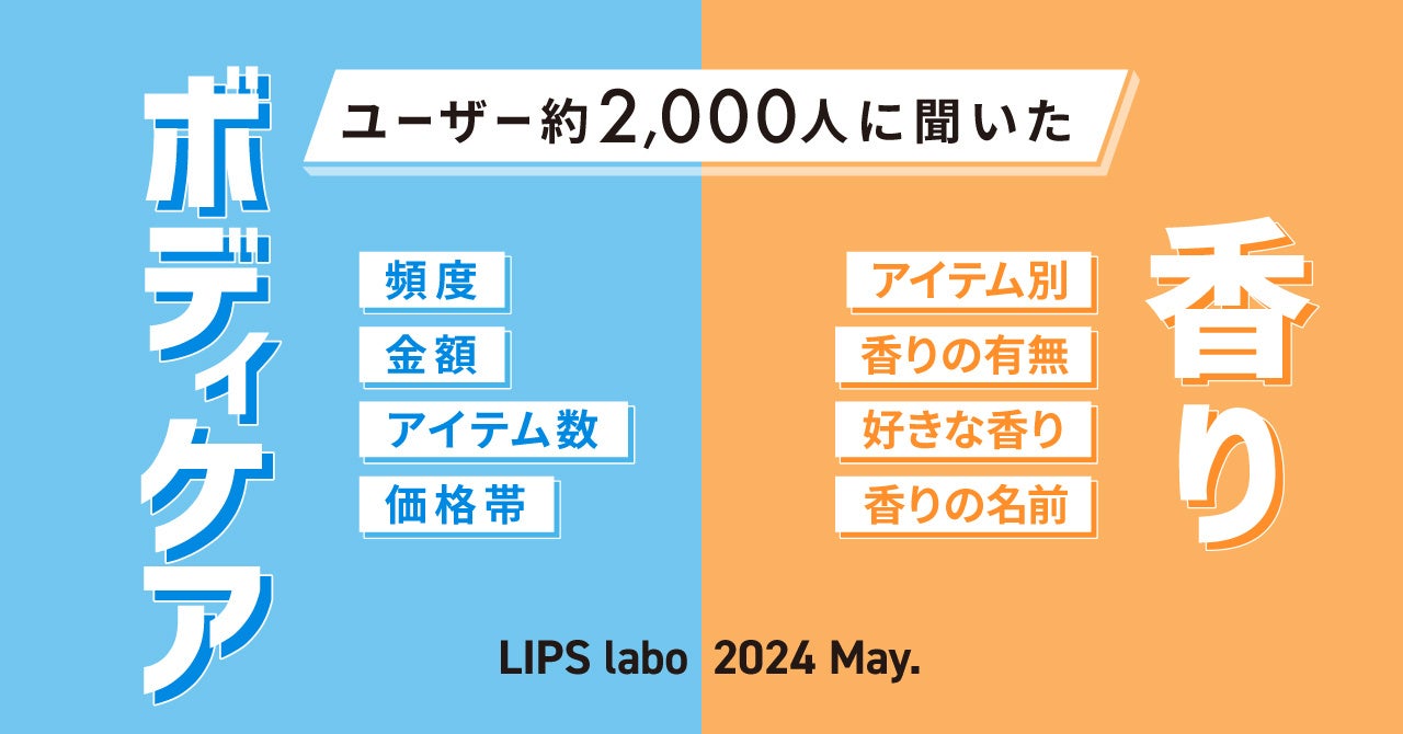 【LIPS labo】ユーザー約2,000人に調査。最新「ボディケア」事情と美容における「香り」の今とこれから【2024年5月号】